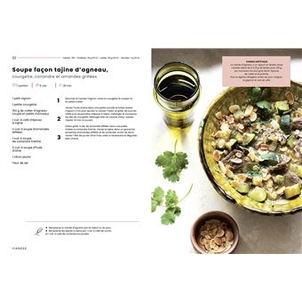 Débuter le régime kéto