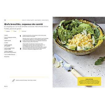 Débuter le régime kéto