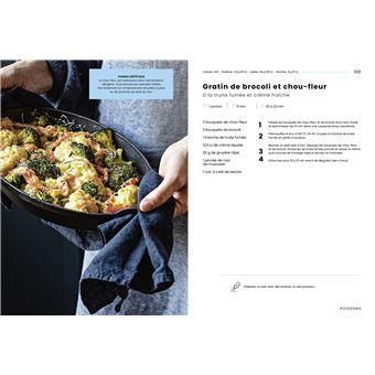 Débuter le régime kéto