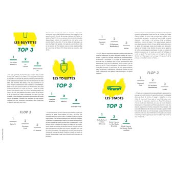 Le gros livre de la Ligue 2