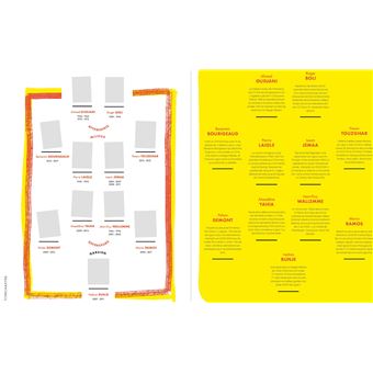 Le gros livre de la Ligue 2