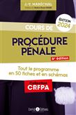 Cours de procédure pénale 2024