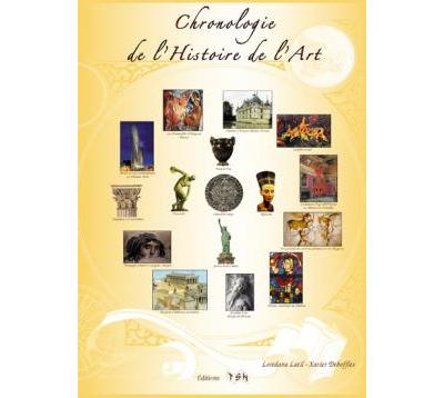 Histoire de l'art