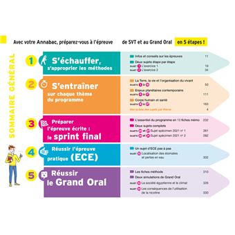 Annales du bac Annabac 2022 SVT Tle générale (spécialité)