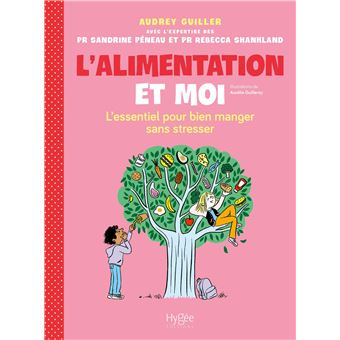L'alimentation et moi