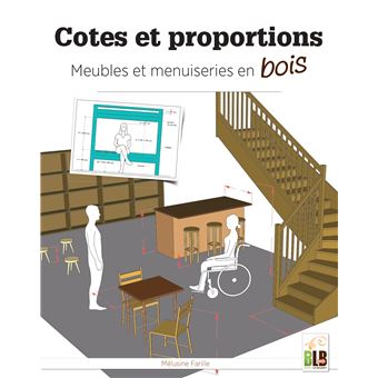 Cotes et proportions