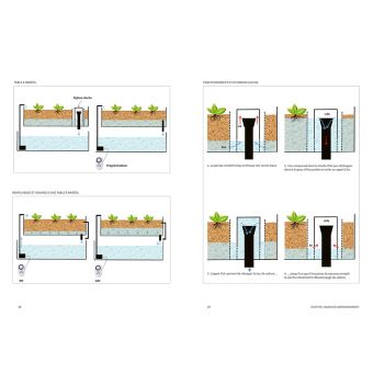 L'aquaponie en pratique - Concevoir et entretenir son installation