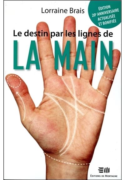 Le destin par les lignes de la main