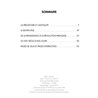 L'imagerie de l'histoire (interactive)