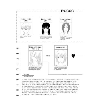 DevilsLine - Tome 14