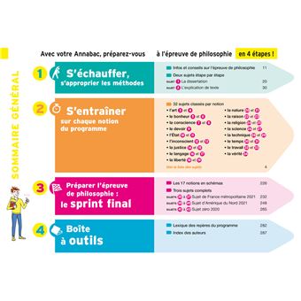 Annales du bac Annabac 2022 Philosophie Tle générale