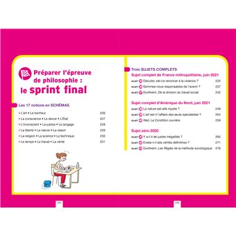 Annales du bac Annabac 2022 Philosophie Tle générale