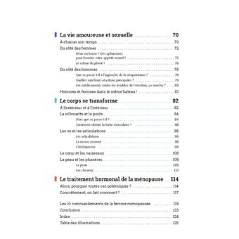 Ménopause, pas de panique !