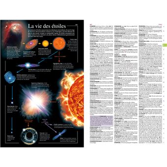 Petit Larousse Illustré 2022