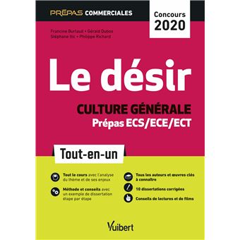 Le désir - Culture générale - Prépas commerciales ECS/ECE/ECT - Concours 2020