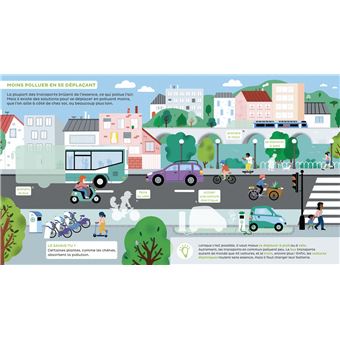 Mes petits gestes pour la planète