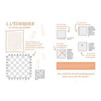 Apprenez à jouer aux échecs - spécial grands débutants