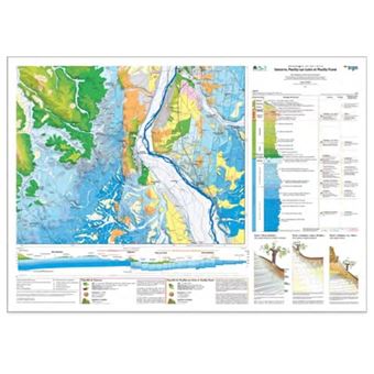 Géologie et terroirs plat