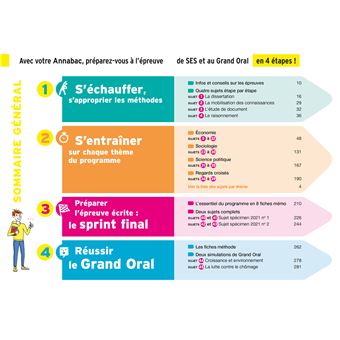 Annales du bac Annabac 2022 SES Tle générale (spécialité)