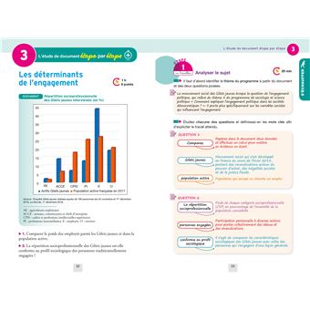 Annales du bac Annabac 2022 SES Tle générale (spécialité)