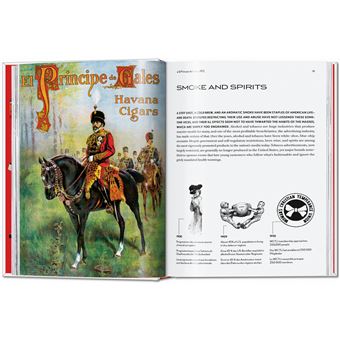 20th Century Alcohol & Tobacco Ads. 40th Ed.