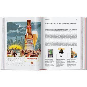 20th Century Alcohol & Tobacco Ads. 40th Ed.