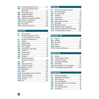 URG' de Garde 2021-2022