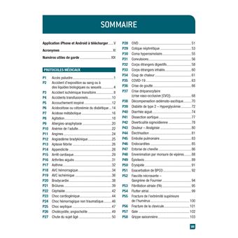 URG' de Garde 2021-2022