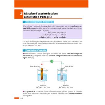ABC du BAC Réussite Physique-Chimie Terminale