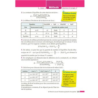 ABC du BAC Réussite Physique-Chimie Terminale