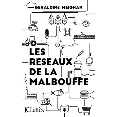 Les réseaux de la malbouffe