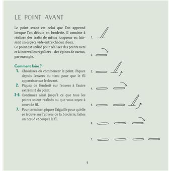 Coffret Broderies Wild !