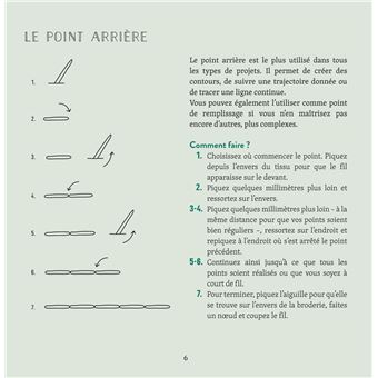 Coffret Broderies Wild !