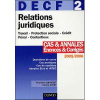 Relations juridiques DECF épreuve n°1