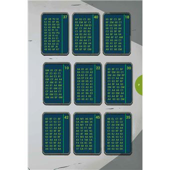 Escape game : Le dernier casse