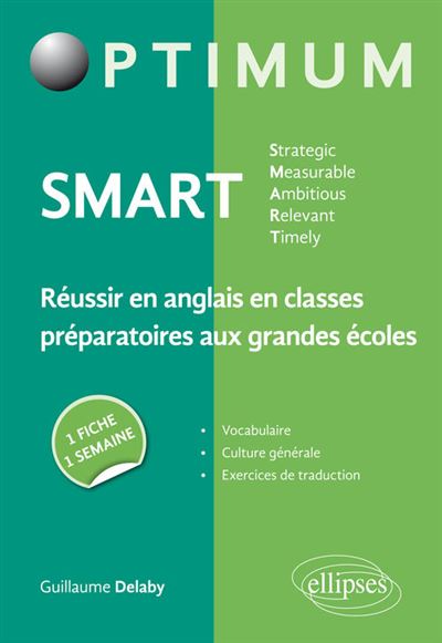 SMARTStategic measurable ambitious relevant timely