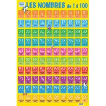Les nombres de 1 à 100 Livre avec 1 poster recto verso - broché