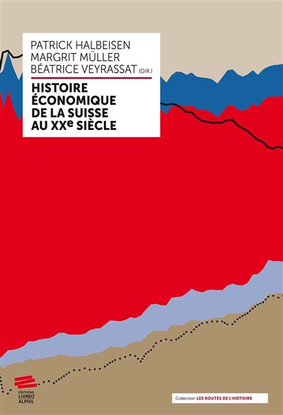 Histoire économique de la Suisse au xxe siècle