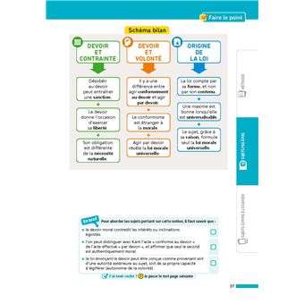 Annales Bac 2023 Philosophie