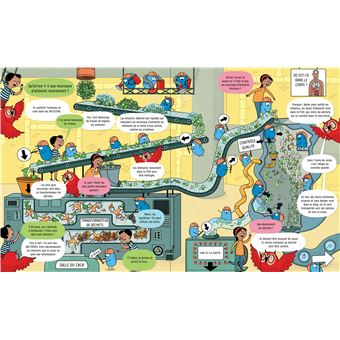 Le corps humain - Mon grand livre illustré