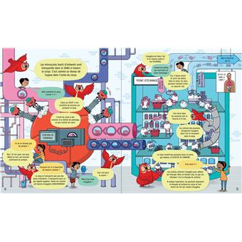 Le corps humain - Mon grand livre illustré