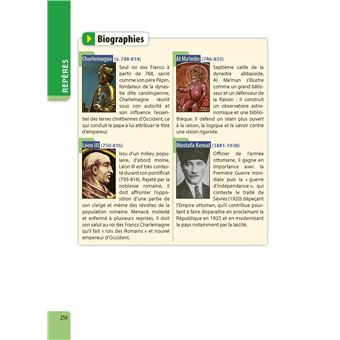 ABC BAC Excellence HG Géopolitique et Sciences politiques 1re