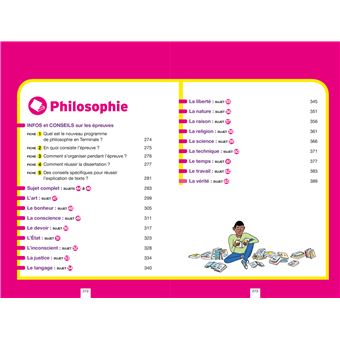 Annales du bac Annabac 2022 L'intégrale Tle Maths, Physique-Chimie, Philo, Grand Oral