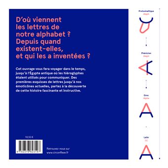 Histoire de notre alphabet