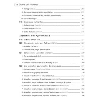 ITC Informatique Tronc Commun MPSI - Data Science