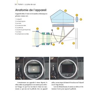 Guide de photographie argentique - S'équiper, photographier, développer et tirer