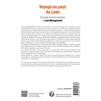 Voyage au pays du Lean