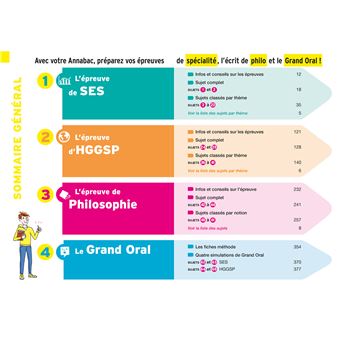 Annales du bac Annabac 2022 L'intégrale Tle SES, HGGSP, Philo, Grand Oral