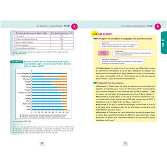 Annales du bac Annabac 2022 L'intégrale Tle SES, HGGSP, Philo, Grand Oral