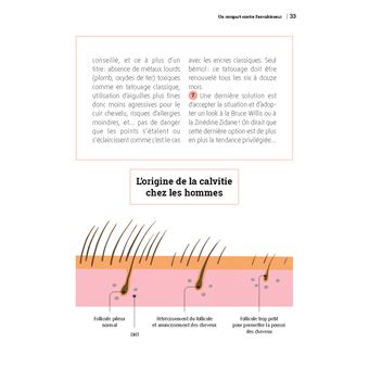 Peau, dites adieu aux soucis !